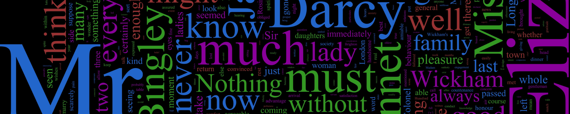 word cloud from Pride and Prejudice